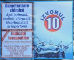 Izvorul10