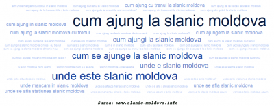 intrebari ce si-au gasit raspunsul pe www.slanic-moldova.info